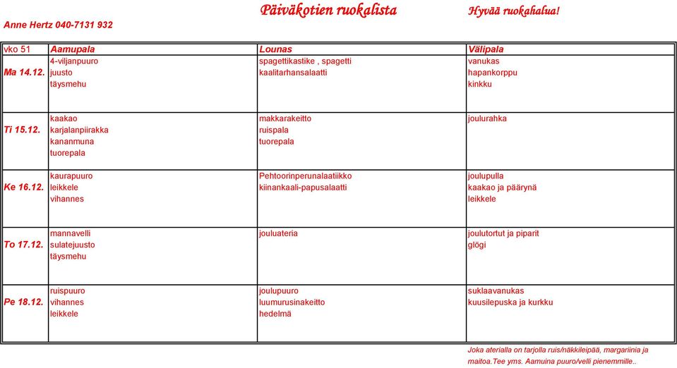 karjalanpiirakka ruispala kananmuna kaurapuuro Pehtoorinperunalaatiikko joulupulla Ke 16.12.