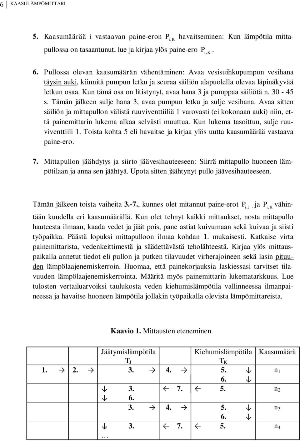 un tämä osa on litistynyt, avaa hana 3 ja umaa säiliötä n. 30-45 s. ämän jälkeen sulje hana 3, avaa umun letku ja sulje vesihana.