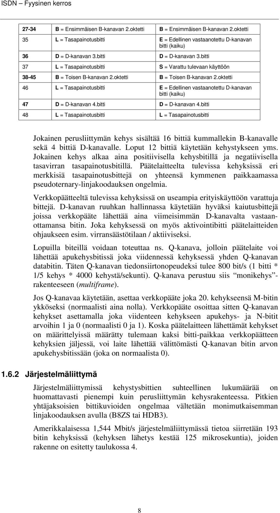 oktetti 46 L = Tasapainotusbitti E = Edellinen vastaanotettu D-kanavan bitti (kaiku) 47 D = D-kanavan 4.bitti D = D-kanavan 4.