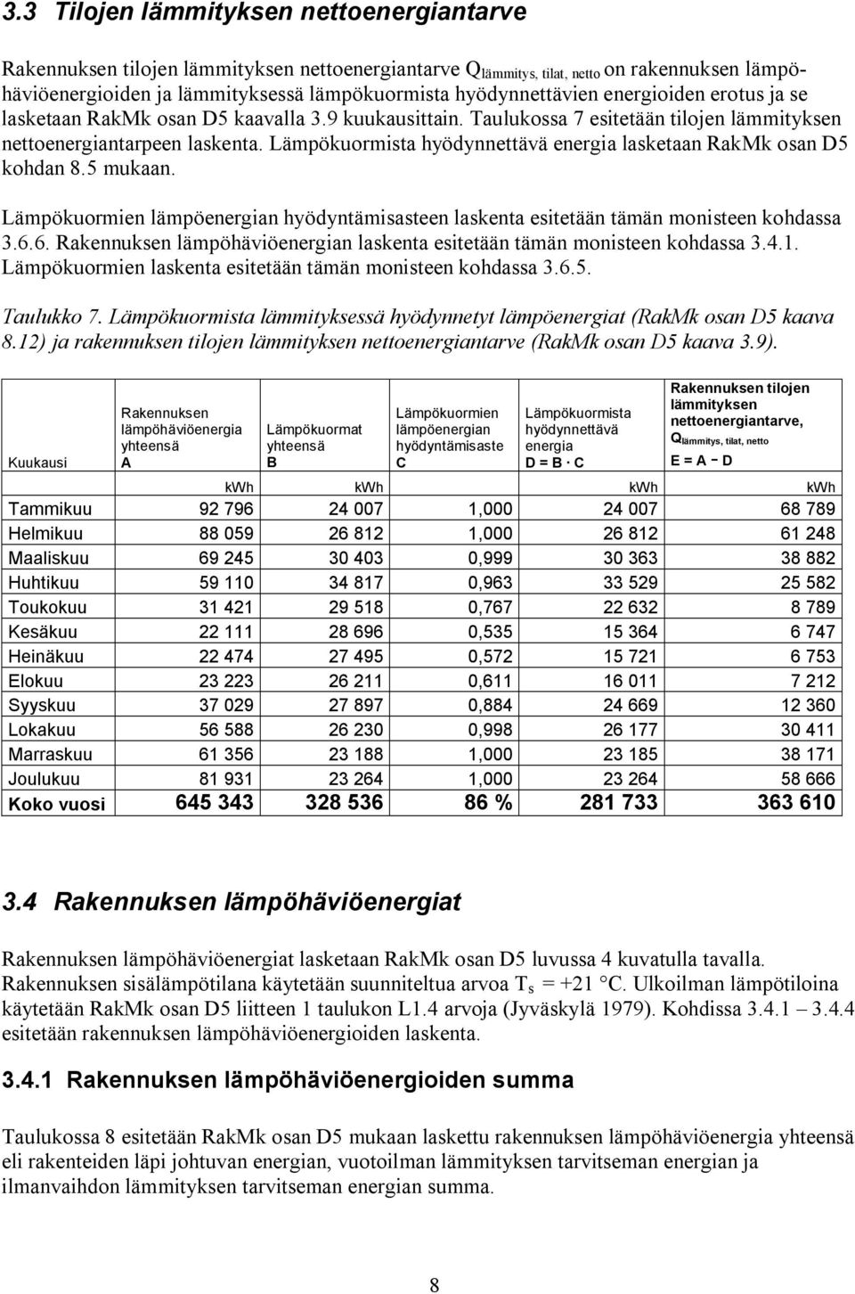 Lämpökuormista hyödynnettävä energia lasketaan RakMk osan D5 kohdan 8.5 mukaan. Lämpökuormien lämpöenergian hyödyntämisasteen laskenta esitetään tämän monisteen kohdassa 3.6.