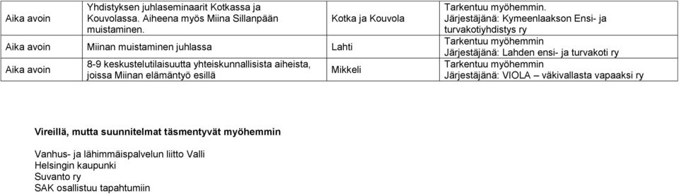 Kouvola Mikkeli Tarkentuu myöhemmin.