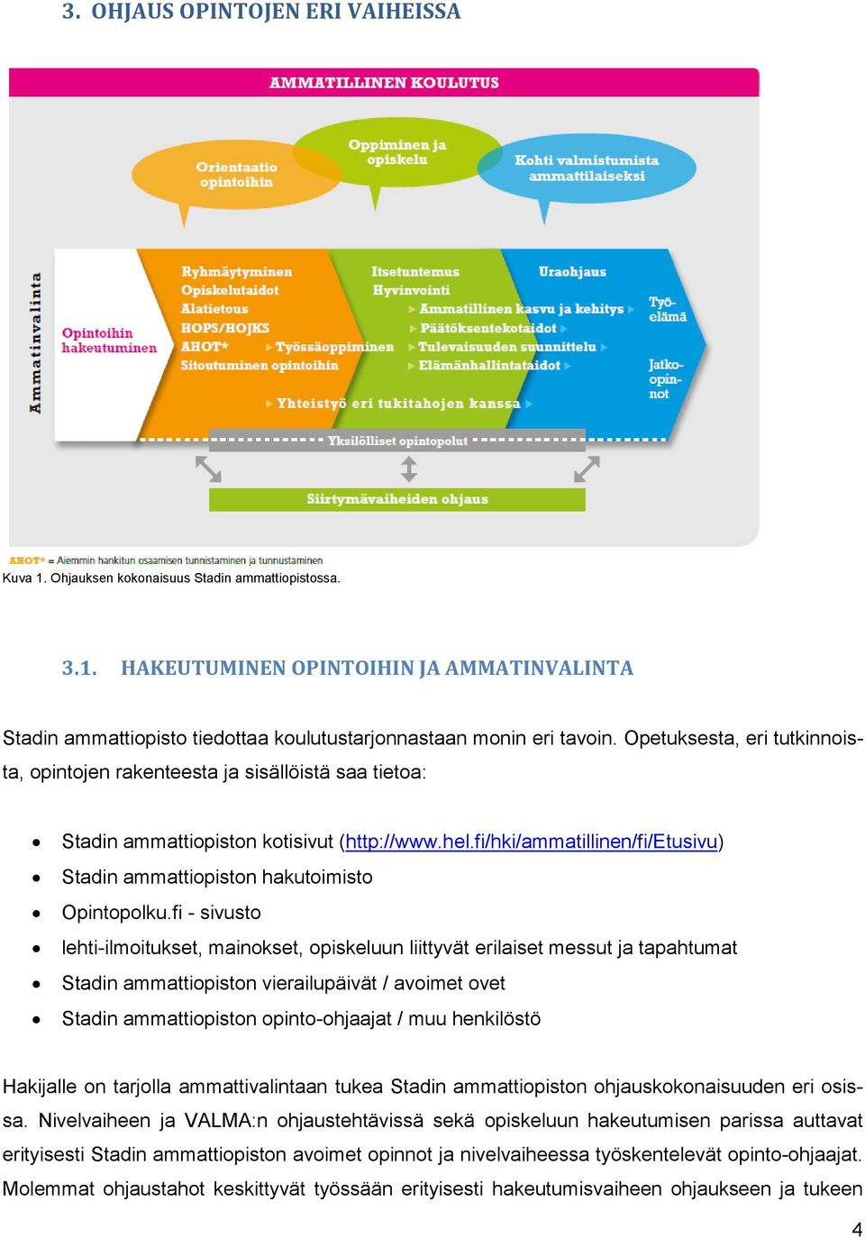 fi/hki/ammatillinen/fi/etusivu) Stadin ammattiopiston hakutoimisto Opintopolku.