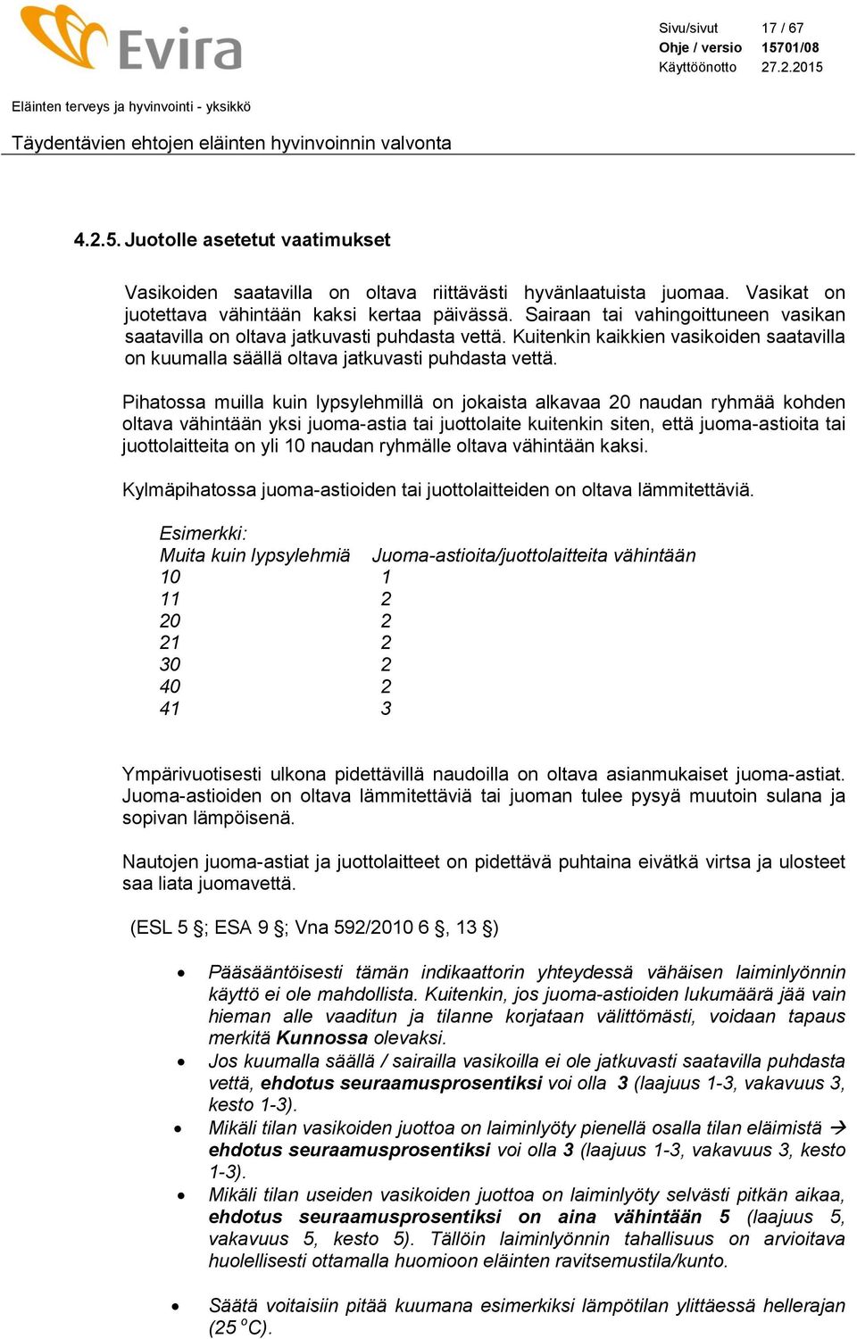 Pihatossa muilla kuin lypsylehmillä on jokaista alkavaa 20 naudan ryhmää kohden oltava vähintään yksi juoma-astia tai juottolaite kuitenkin siten, että juoma-astioita tai juottolaitteita on yli 10