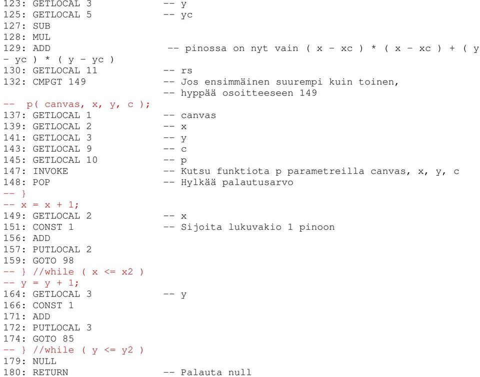 -- p 147: INVOKE -- Kutsu funktiota p parametreilla canvas, x, y, c 148: POP -- Hylkää palautusarvo -- } -- x = x + 1; 149: GETLOCAL 2 -- x 151: CONST 1 -- Sijoita lukuvakio 1 pinoon 156: ADD