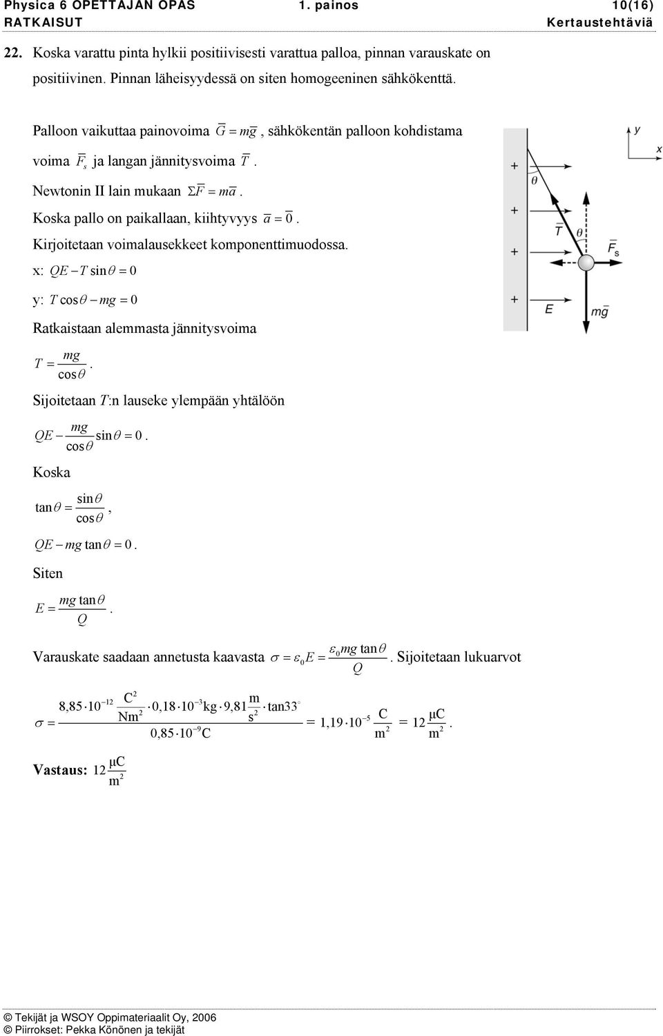mg, sähkökentän palloon kohdistama Kijoitetaan voimalausekkeet komponenttimuodossa. x: QE T sinθ 0 y: Tcosθ mg 0 Ratkaistaan alemmasta jännitysvoima mg T.
