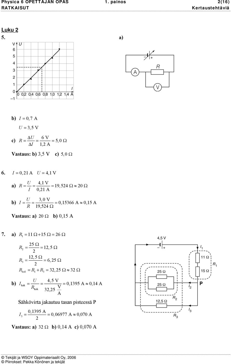 a) R 1 11 Ω+ 15 Ω 6 Ω 5 Ω R 1,5 Ω 1,5 Ω R3 6, 5 Ω R R + R 3,5 Ω 3 Ω kok b) kok 1 3 U 4,5 V 0,1395 A 0,14 A R V kok