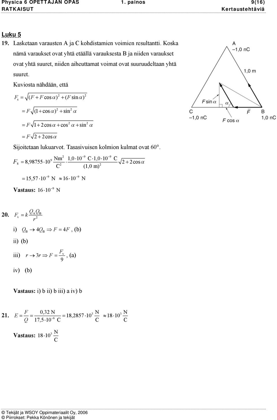 Kuviosta nähdään, että Fs ( F + Fcos α) + ( Fsin α) + + F (1 cos α) sin α + + + F 1 cosα cos α sin α F + cosα Sijoitetaan lukuavot. Tasasivuisen kolmion kulmat ovat 60.