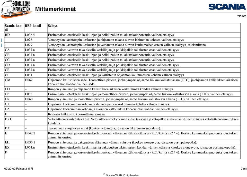 - L079 Vetopöydän kääntötapin keskustan ja vetoauton takana olevan kauimmaisen esteen välinen etäisyys, säteismittana. CA L037.