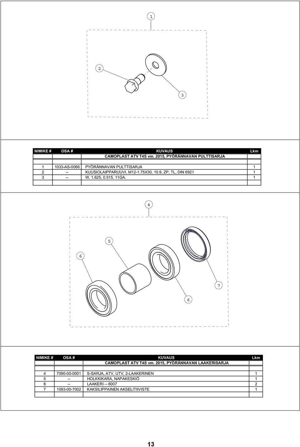 M1-1.7X0, 10.9, ZP, TL, DIN 91 1 -- W, 1., 0.1, 11GA. 1 7 CAMOPLAST ATV TS vm.