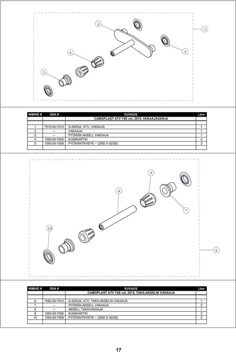 109-00-7000 KUMIKARTIO 109-00-7009 PYÖRÄNTIIVISTE -- (ID X OD) 9 8 7 10 CAMOPLAST ATV TS vm.