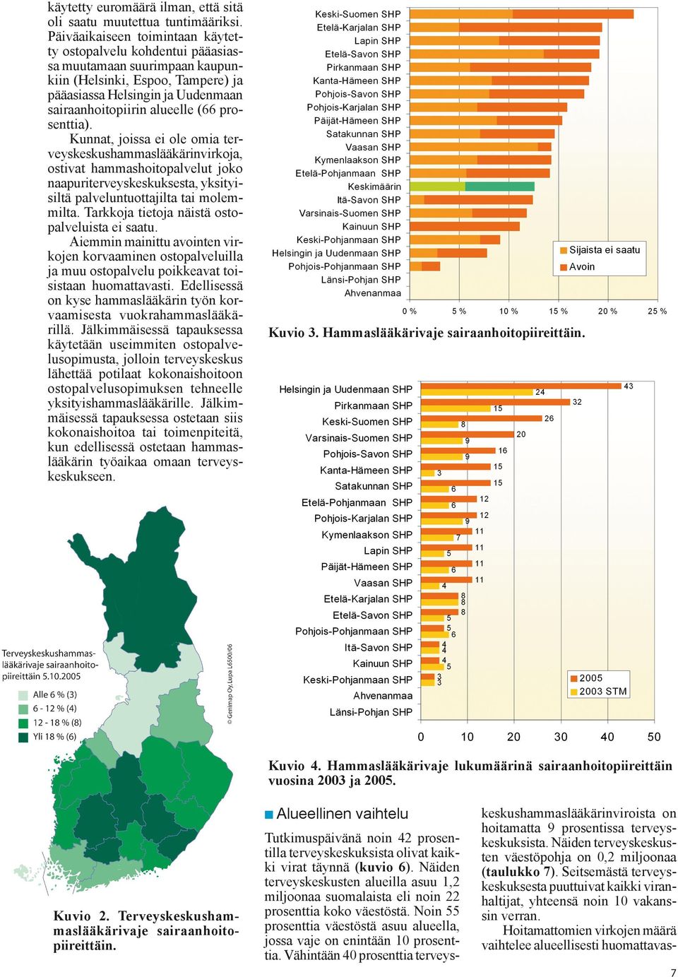 prosenttia). Kunnat, joissa ei ole omia terveyskeskushammaslääkärinvirkoja, ostivat hammashoitopalvelut joko naapuriterveyskeskuksesta, yksityisiltä palveluntuottajilta tai molemmilta.