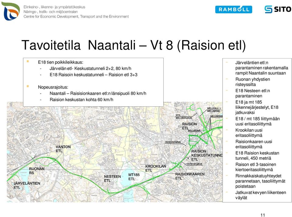 Nesteen etl:n parantaminen - E18 ja mt 185 liikennejärjestelyt, E18 jatkuvaksi - E18 / mt 185 liittymään uusi eritasoliittymä - Krookilan uusi eritasoliittymä - Raisionkaaren uusi