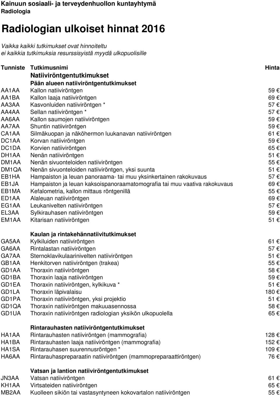 AA4AA Sellan natiiviröntgen * 57 AA6AA Kallon saumojen natiiviröntgen 59 AA7AA Shuntin natiiviröntgen 59 CA1AA Silmäkuopan ja näköhermon luukanavan natiiviröntgen 61 DC1AA Korvan natiiviröntgen 59