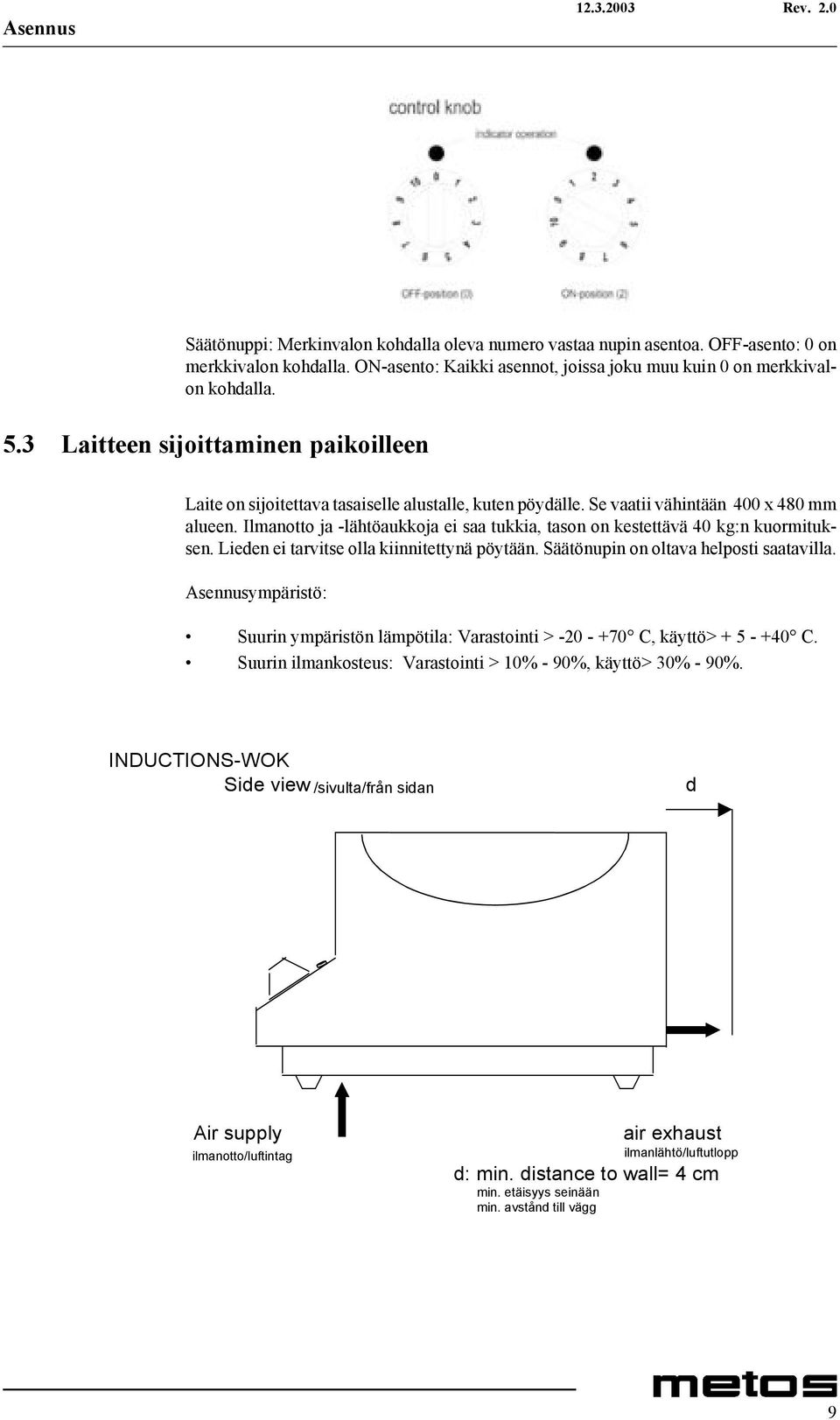 Ilmanotto ja -lähtöaukkoja ei saa tukkia, tason on kestettävä 40 kg:n kuormituksen. Lieden ei tarvitse olla kiinnitettynä pöytään. Säätönupin on oltava helposti saatavilla.