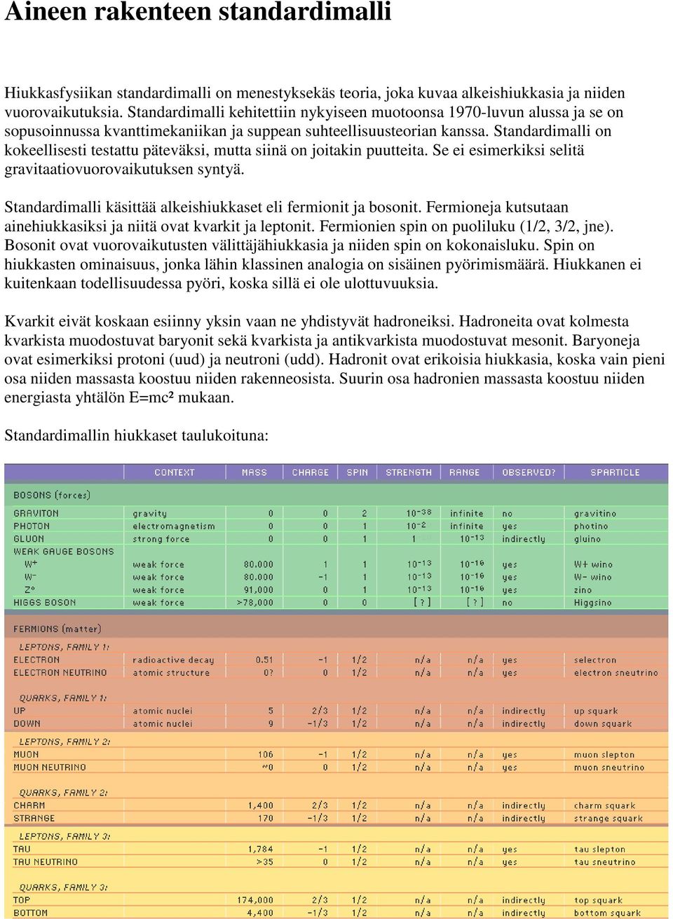 Standardimalli on kokeellisesti testattu päteväksi, mutta siinä on joitakin puutteita. Se ei esimerkiksi selitä gravitaatiovuorovaikutuksen syntyä.