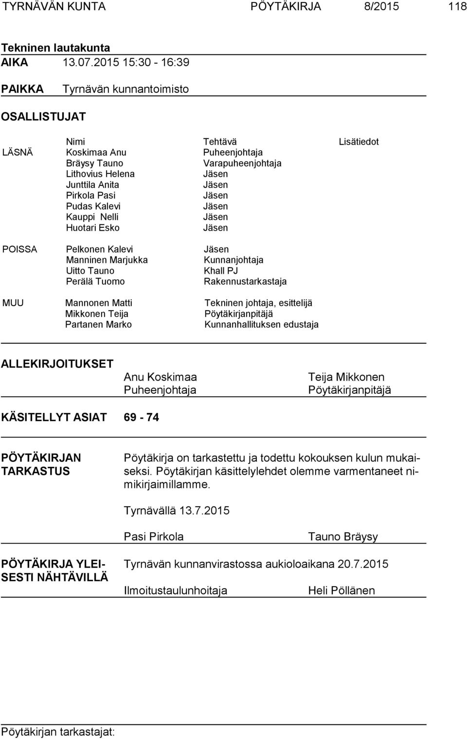 Kalevi Kauppi Nelli Huotari Esko POISSA Pelkonen Kalevi Manninen Marjukka Kunnanjohtaja Uitto Tauno Khall PJ Perälä Tuomo Rakennustarkastaja MUU Mannonen Matti Tekninen johtaja, esittelijä Mikkonen