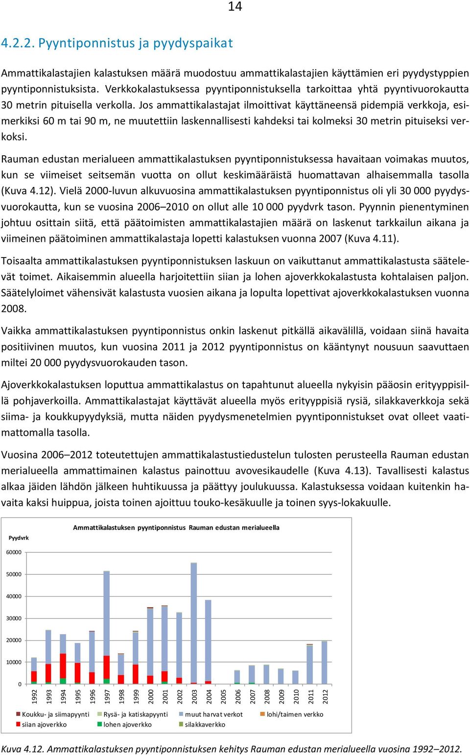 Jos ammattikalastajat ilmoittivat käyttäneensä pidempiä verkkoja, esimerkiksi 60 m tai 90 m, ne muutettiin laskennallisesti kahdeksi tai kolmeksi 30 metrin pituiseksi verkoksi.