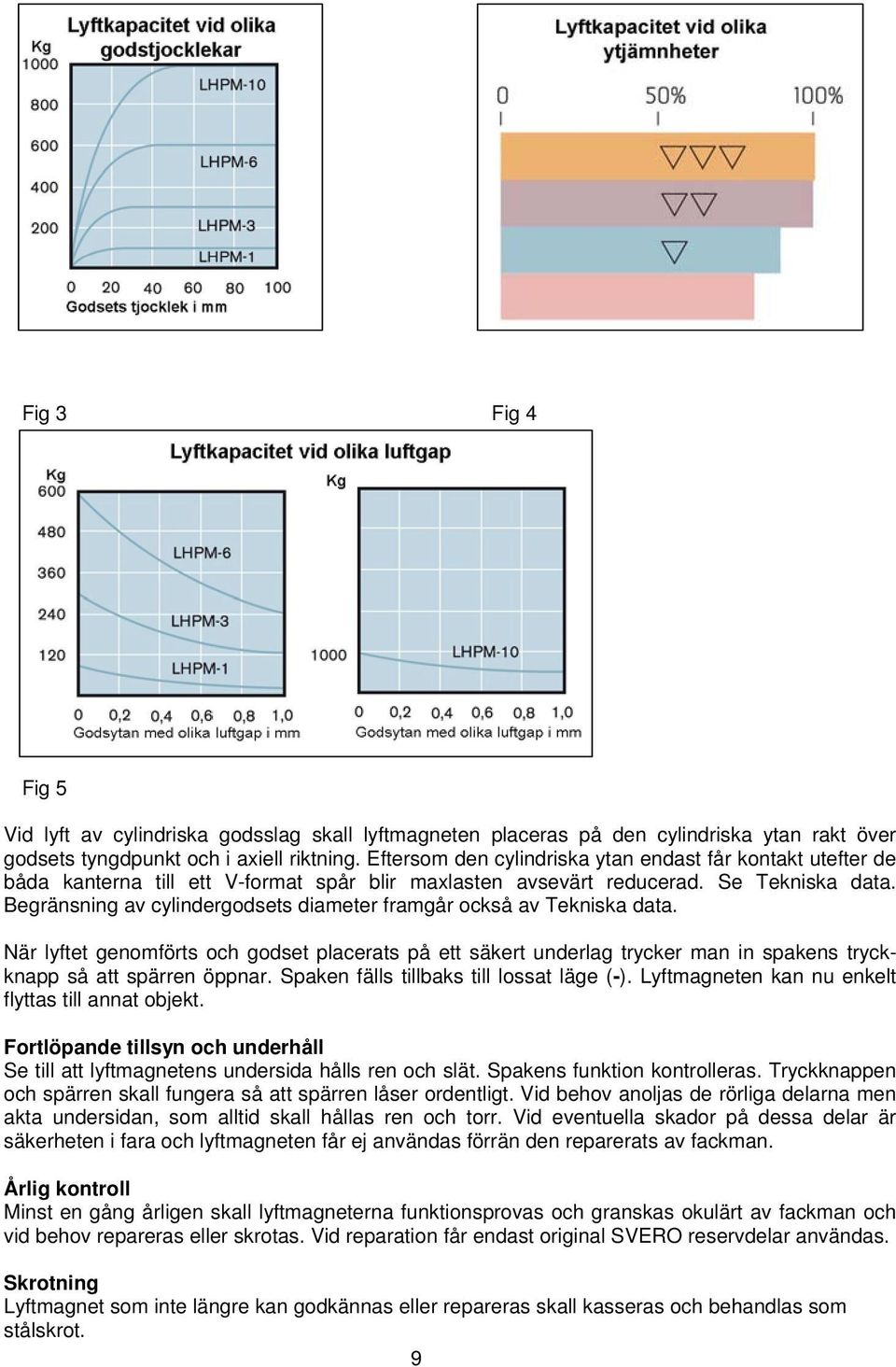 Begränsning av cylindergodsets diameter framgår också av Tekniska data. När lyftet genomförts och godset placerats på ett säkert underlag trycker man in spakens tryckknapp så att spärren öppnar.