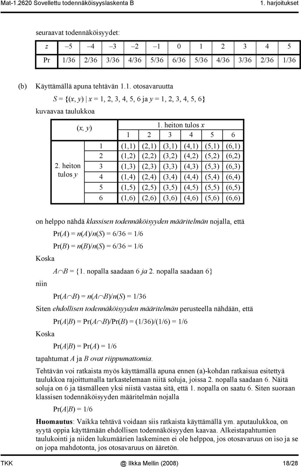 heiton tulos x 1 2 3 4 5 6 1 (1,1) (2,1) (3,1) (4,1) (5,1) (6,1) 2 (1,2) (2,2) (3,2) (4,2) (5,2) (6,2) 3 (1,3) (2,3) (3,3) (4,3) (5,3) (6,3) 4 (1,4) (2,4) (3,4) (4,4) (5,4) (6,4) 5 (1,5) (2,5) (3,5)