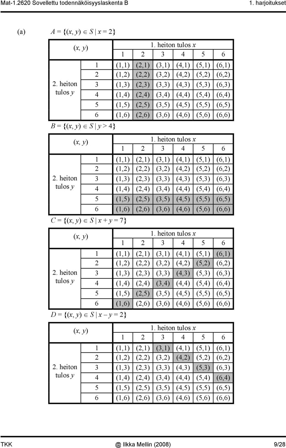 (4,5) (5,5) (6,5) 6 (1,6) (2,6) (3,6) (4,6) (5,6) (6,6) 1.  (4,5) (5,5) (6,5) 6 (1,6) (2,6) (3,6) (4,6) (5,6) (6,6) 1.