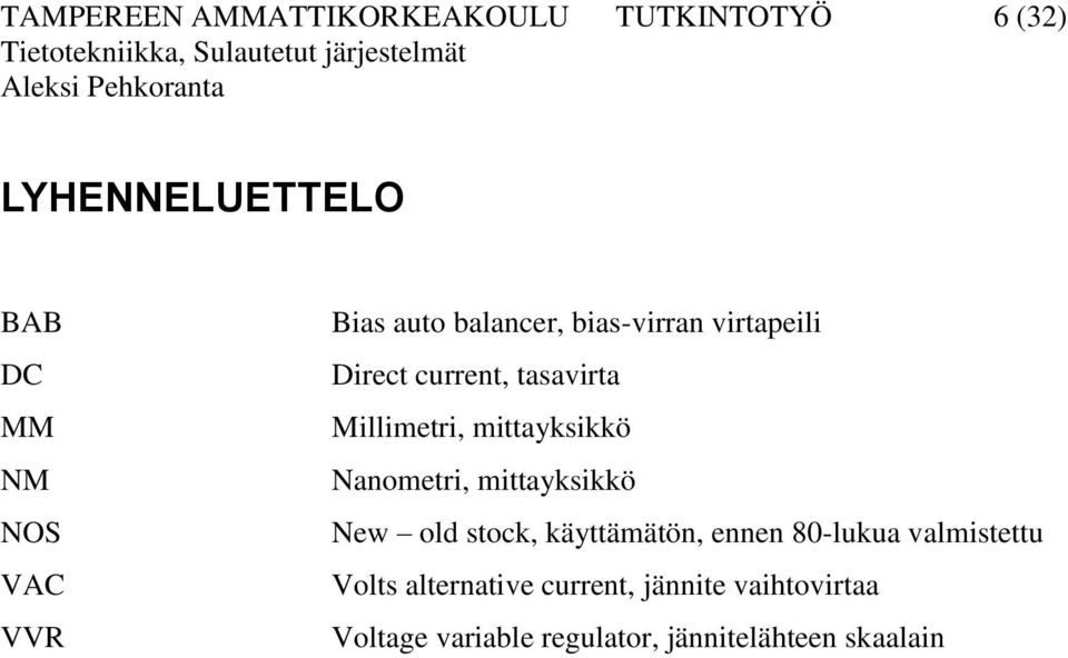 mittayksikkö Nanometri, mittayksikkö New old stock, käyttämätön, ennen 80-lukua