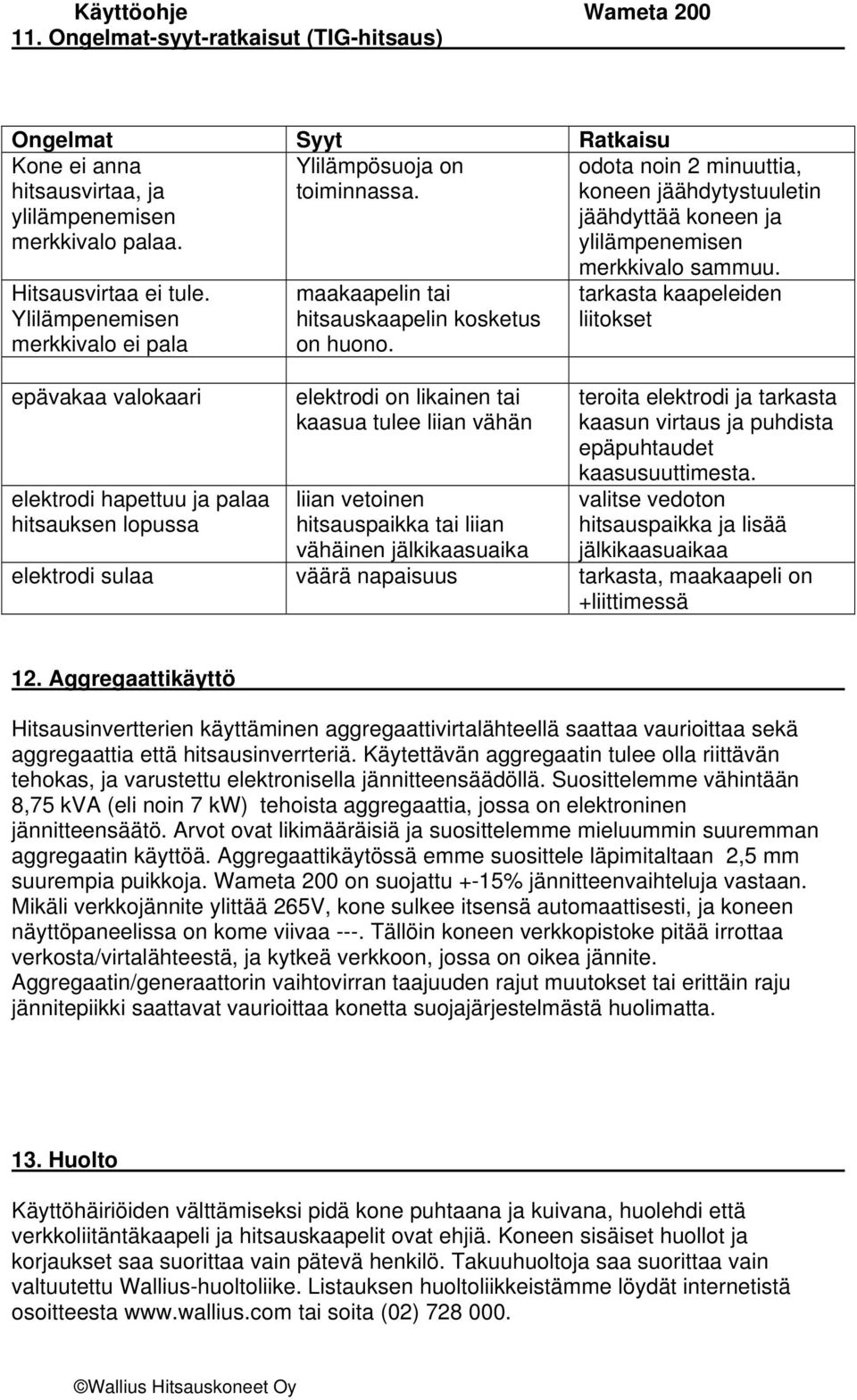 Ylilämpenemisen merkkivalo ei pala epävakaa valokaari elektrodi hapettuu ja palaa hitsauksen lopussa maakaapelin tai hitsauskaapelin kosketus on huono.