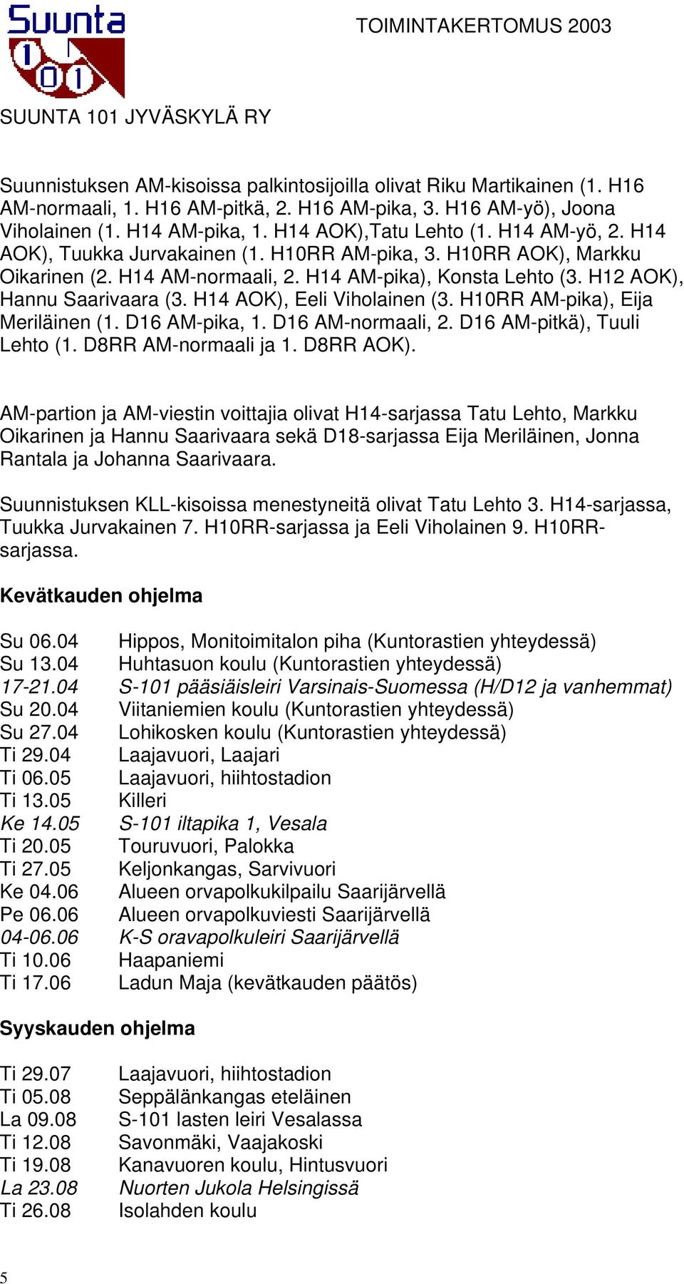 H14 AOK), Eeli Viholainen (3. H10RR AM-pika), Eija Meriläinen (1. D16 AM-pika, 1. D16 AM-normaali, 2. D16 AM-pitkä), Tuuli Lehto (1. D8RR AM-normaali ja 1. D8RR AOK).