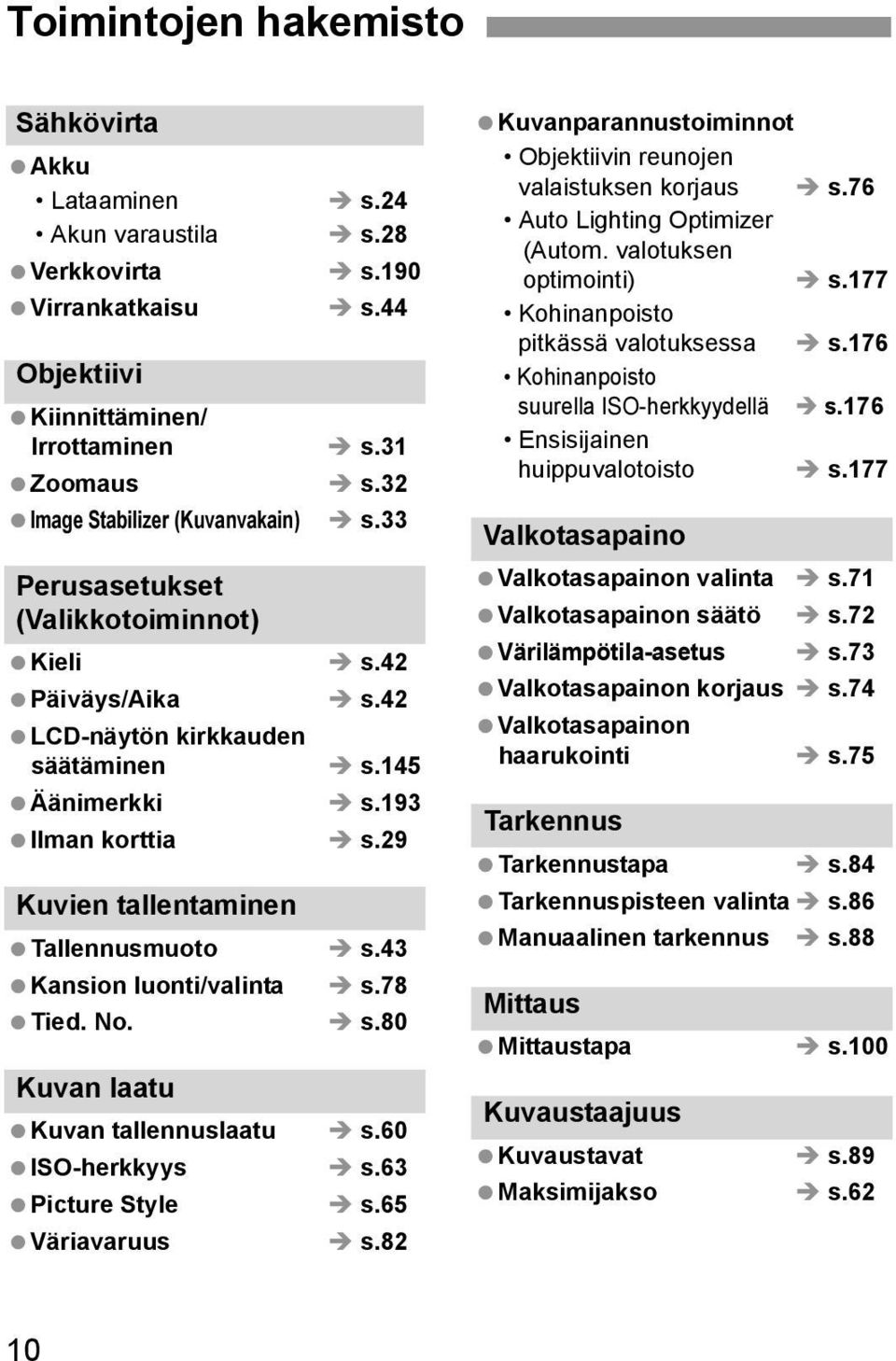 78 Tied. No. s.80 Kuvan laatu Kuvan tallennuslaatu s.60 ISO-heryys s.63 Picture Style s.65 Väriavaruus s.82 Kuvanparannustoiminnot Objetiivin reunojen valaistusen orjaus s.