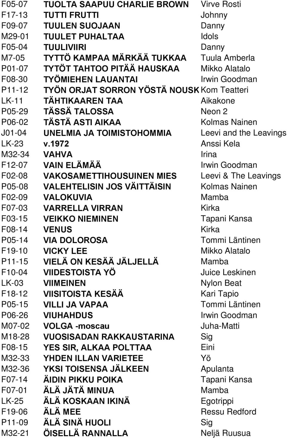 Neon 2 P06-02 TÄSTÄ ASTI AIKAA Kolmas Nainen J01-04 UNELMIA JA TOIMISTOHOMMIA Leevi and the Leavings LK-23 v.