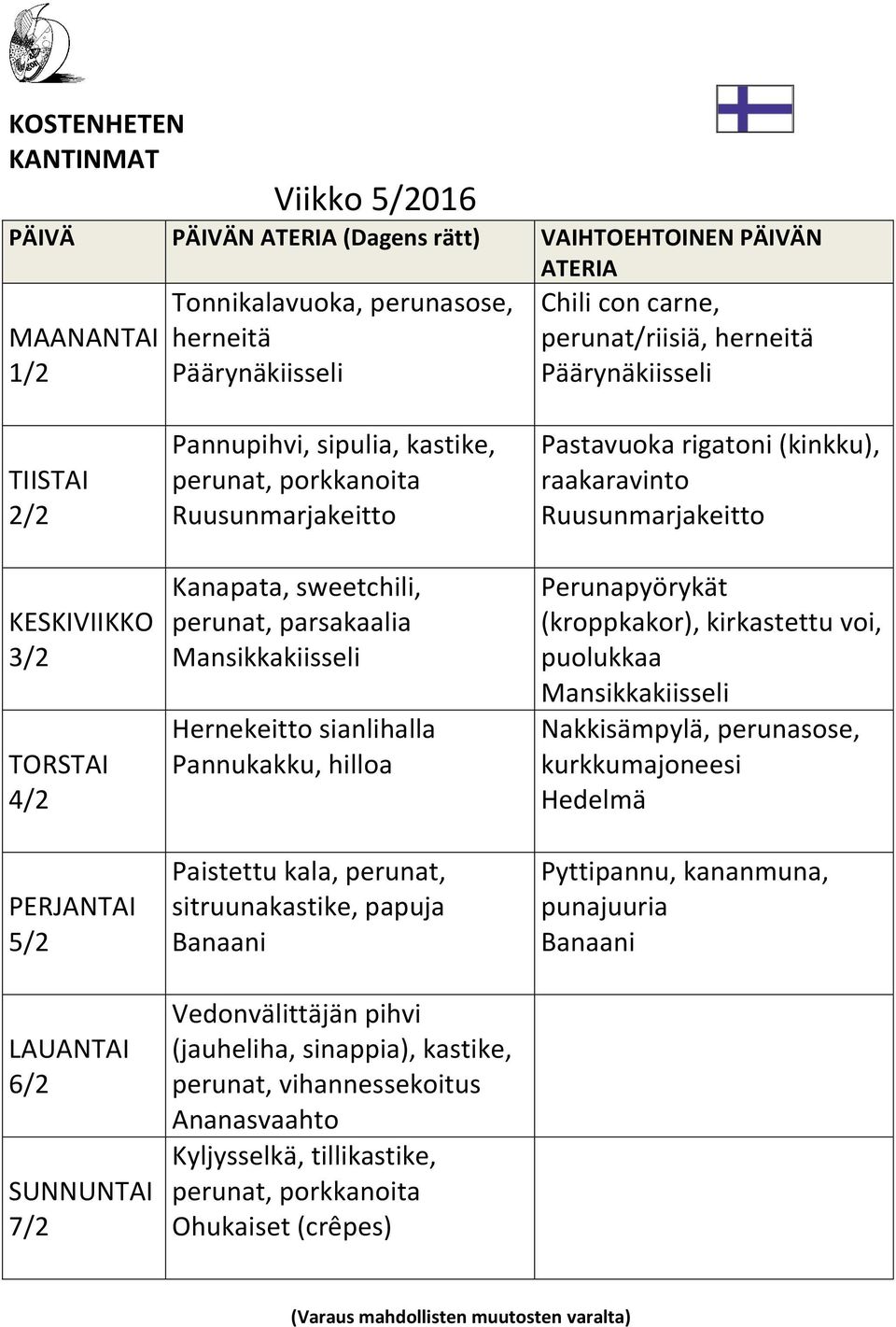 sitruunakastike, papuja Vedonvälittäjän pihvi (jauheliha, sinappia), kastike, perunat, Ananasvaahto Kyljysselkä, tillikastike, Ohukaiset (crêpes)