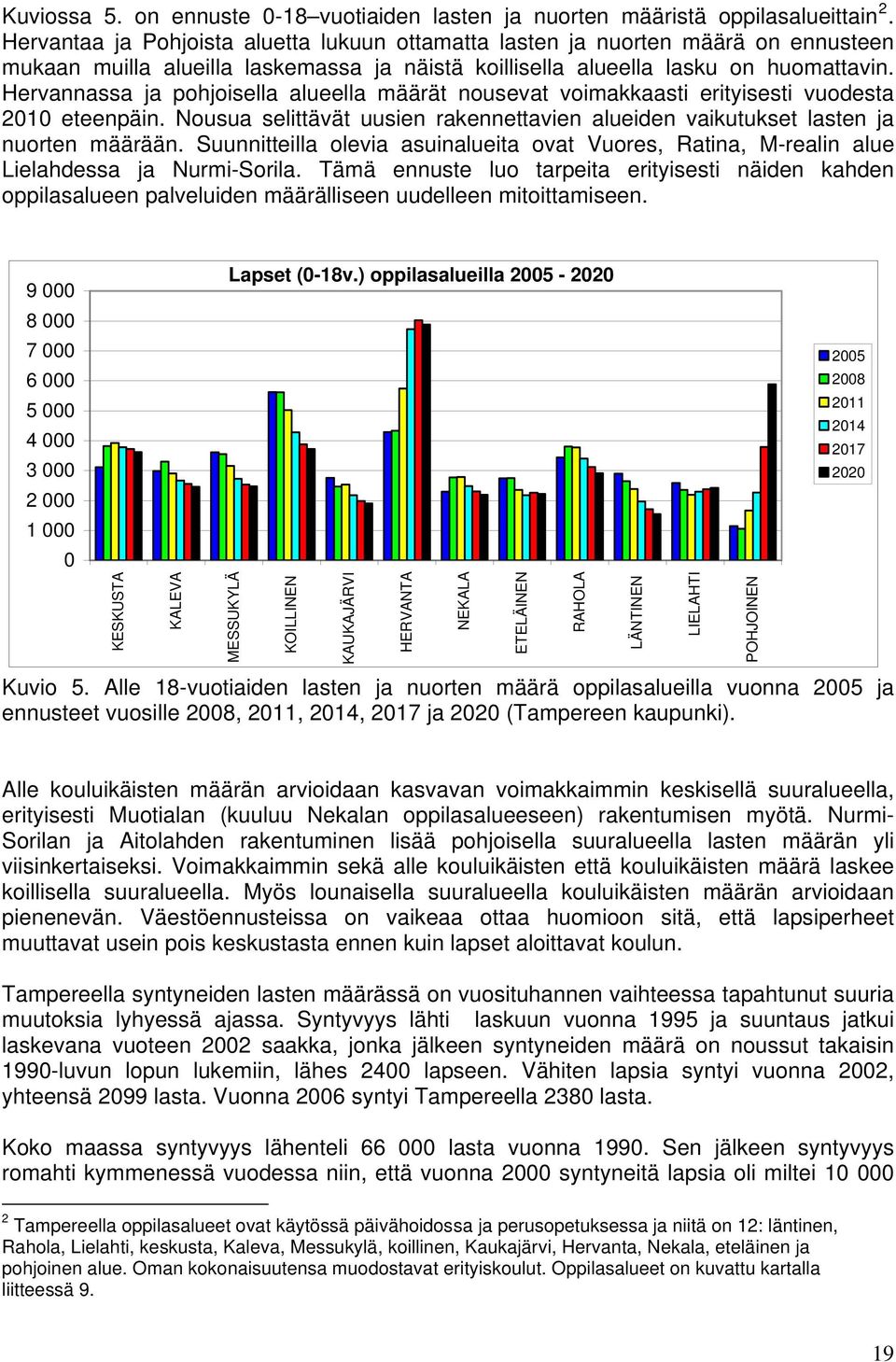 Hervannassa ja pohjoisella alueella määrät nousevat voimakkaasti erityisesti vuodesta 2010 eteenpäin. Nousua selittävät uusien rakennettavien alueiden vaikutukset lasten ja nuorten määrään.