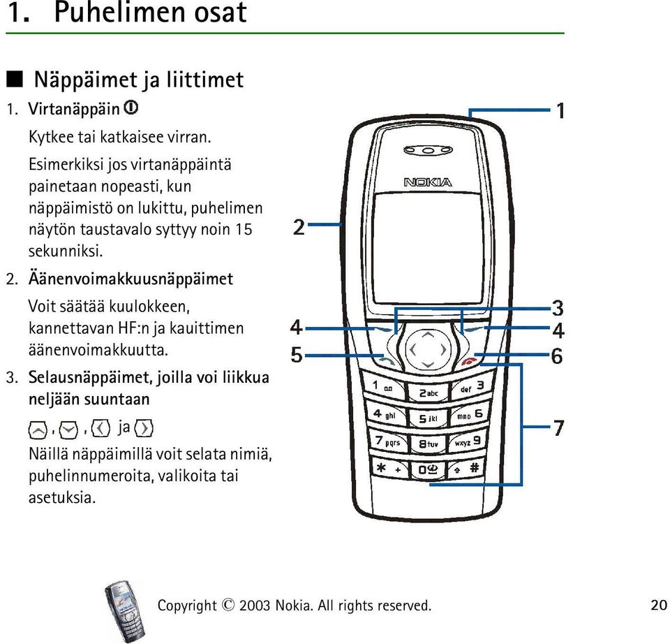 sekunniksi. 2. Äänenvoimakkuusnäppäimet Voit säätää kuulokkeen, kannettavan HF:n ja kauittimen äänenvoimakkuutta. 3.