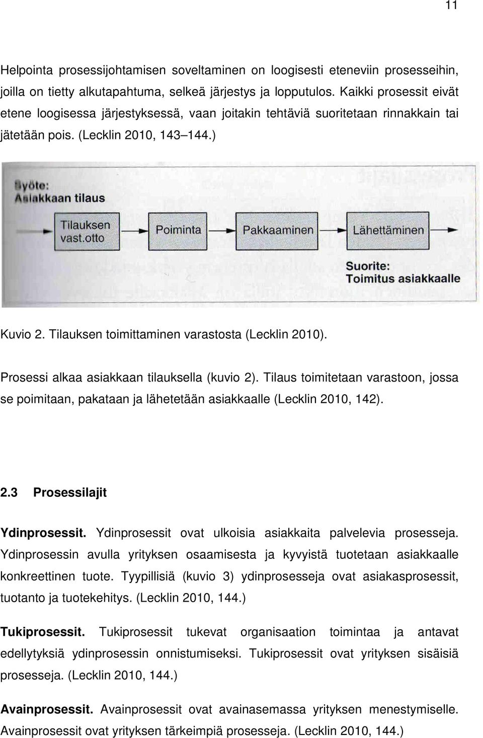 Tilauksen toimittaminen varastosta (Lecklin 2010). Prosessi alkaa asiakkaan tilauksella (kuvio 2).