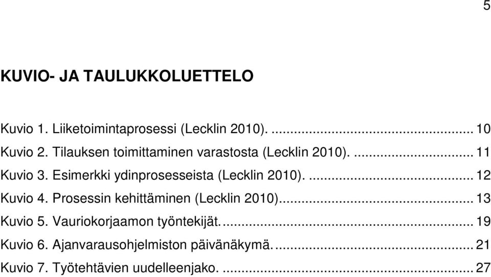 Esimerkki ydinprosesseista (Lecklin 2010).... 12 Kuvio 4. Prosessin kehittäminen (Lecklin 2010).
