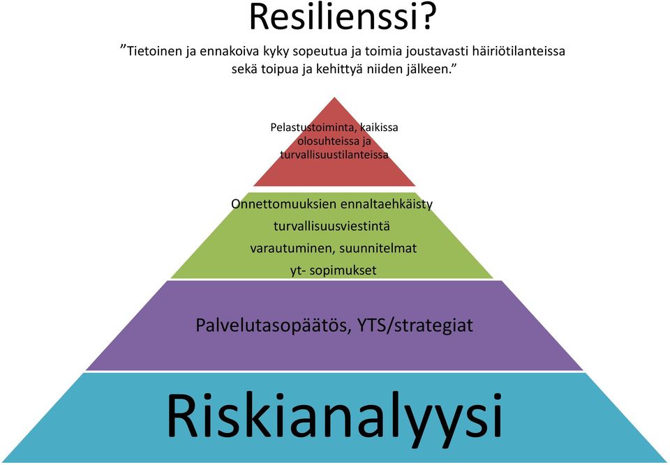 toipua ja kehittyä niiden jälkeen.