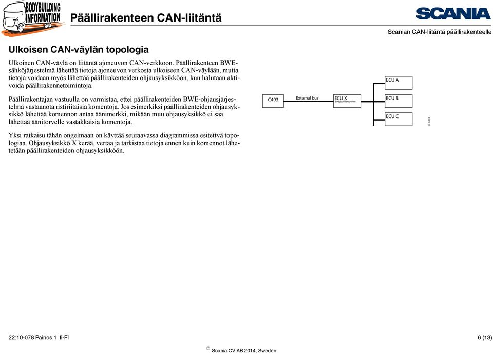päällirakennetoimintoja. ECU A Päällirakentajan vastuulla on varmistaa, ettei päällirakenteiden BWE-ohjausjärjestelmä vastaanota ristiriitaisia komentoja.
