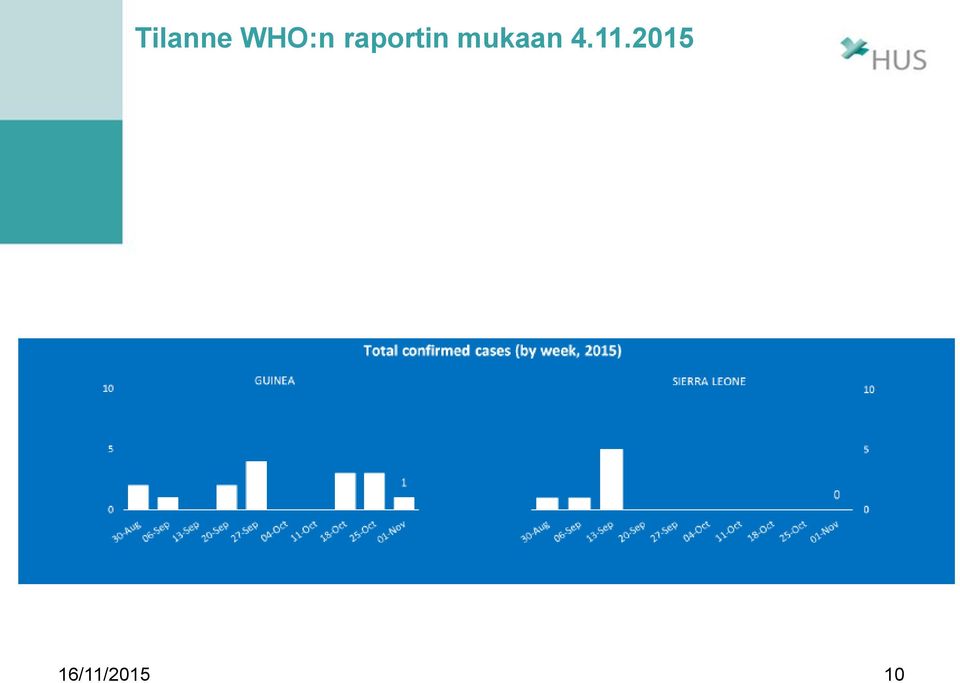 mukaan 4.11.