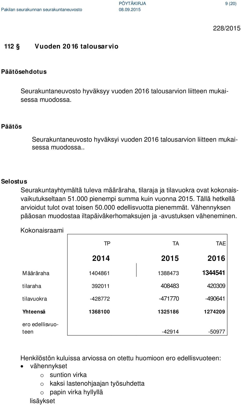 000 pienempi summa kuin vuonna 2015. Tällä hetkellä arvioidut tulot ovat toisen 50.000 edellisvuotta pienemmät. Vähennyksen pääosan muodostaa iltapäiväkerhomaksujen ja -avustuksen väheneminen.