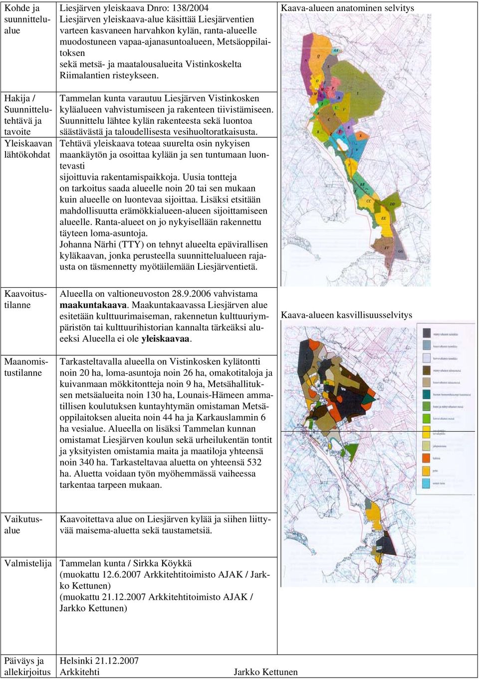 Kaava-alueen anatominen selvitys Hakija / Suunnittelutehtävä ja tavoite Yleiskaavan lähtökohdat Tammelan kunta varautuu Liesjärven Vistinkosken kyläalueen vahvistumiseen ja rakenteen tiivistämiseen.