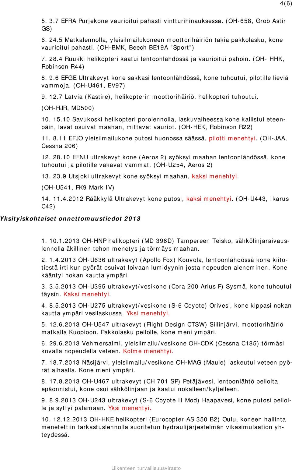 6 EFGE Ultrakevyt kone sakkasi lentoonlähdössä, kone tuhoutui, pilotille lieviä vammoja. (OH-U461, EV97) 9. 12.7 Latvia (Kastire), helikopterin moottorihäiriö, helikopteri tuhoutui.