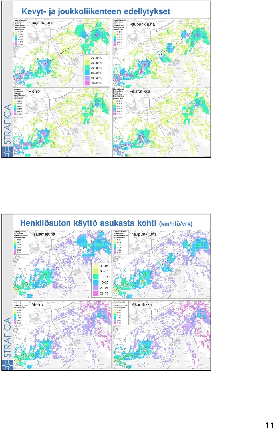 Henkilöauton käyttö asukasta kohti Taajamajuna