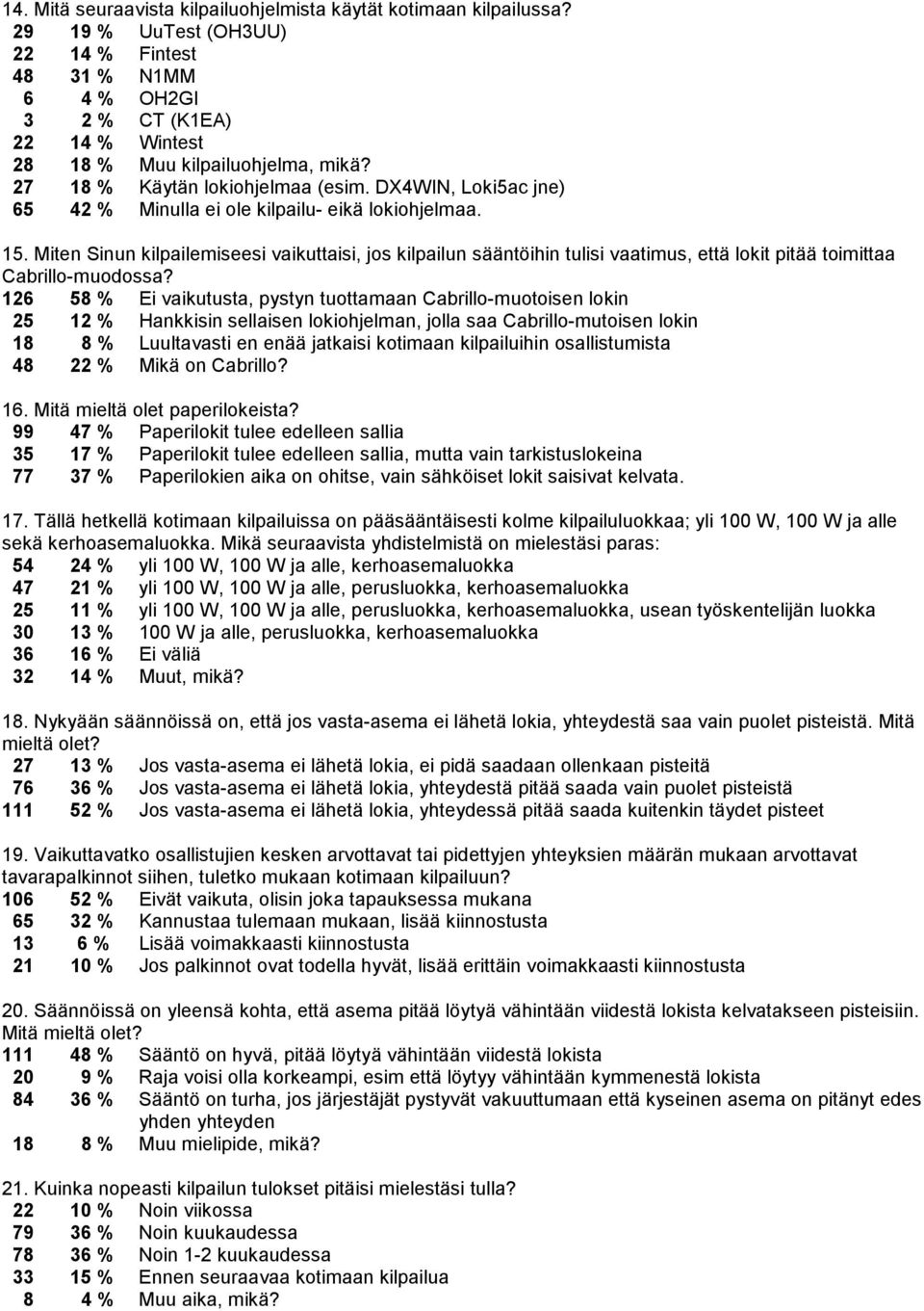 Miten Sinun kilpailemiseesi vaikuttaisi, jos kilpailun sääntöihin tulisi vaatimus, että lokit pitää toimittaa Cabrillo-muodossa?