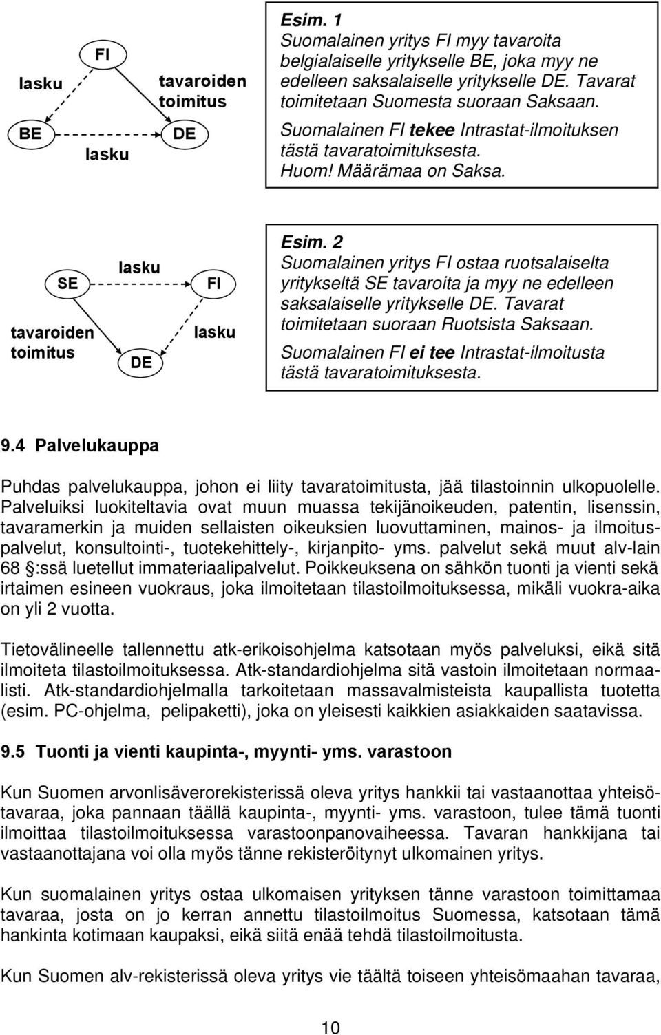 2 Suomalainen yritys FI ostaa ruotsalaiselta yritykseltä SE tavaroita ja myy ne edelleen saksalaiselle yritykselle DE. Tavarat toimitetaan suoraan Ruotsista Saksaan.