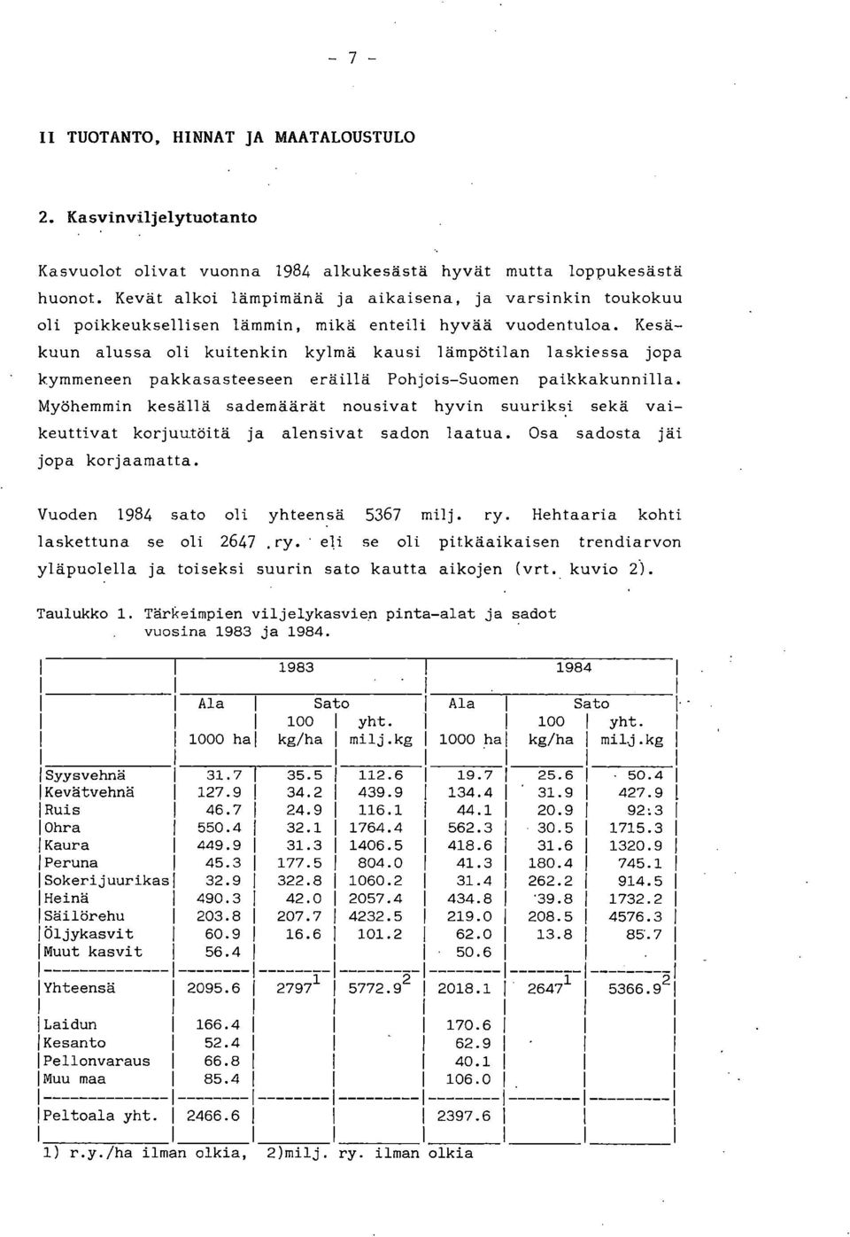 Kesäkuun alussa oli kuitenkin kylmä kausi lämpötilan laskiessa jopa kymmeneen pakkasasteeseen eräillä Pohjois-Suomen paikkakunnilla.