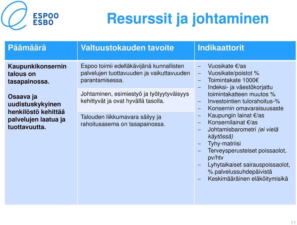 Talouden liikkumavara säilyy ja rahoitusasema on tasapainossa.