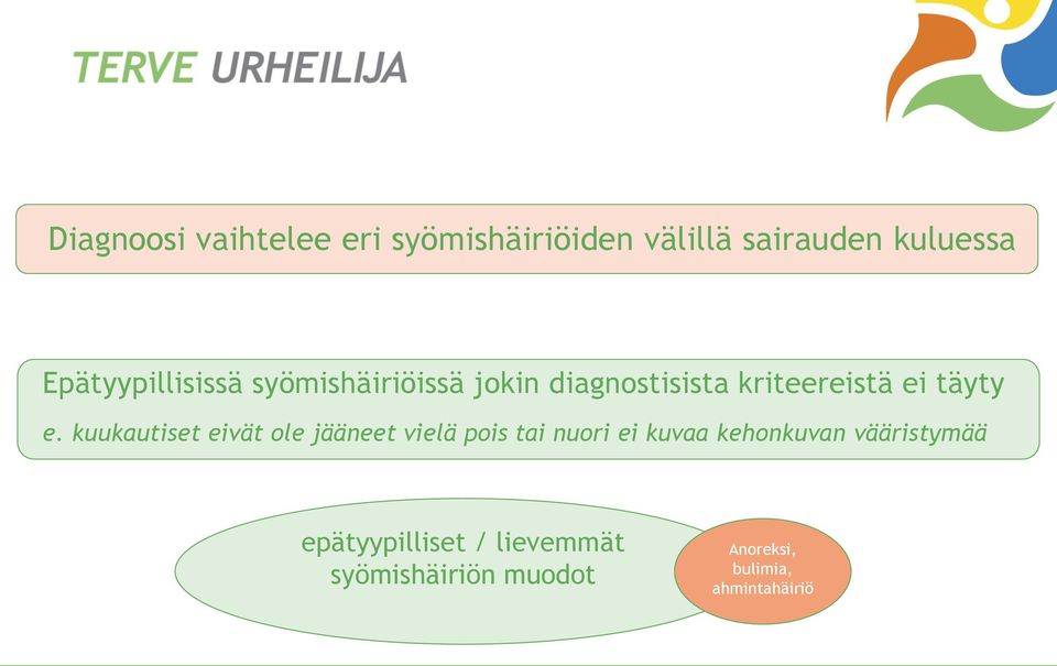 e. kuukautiset eivät ole jääneet vielä pois tai nuori ei kuvaa kehonkuvan