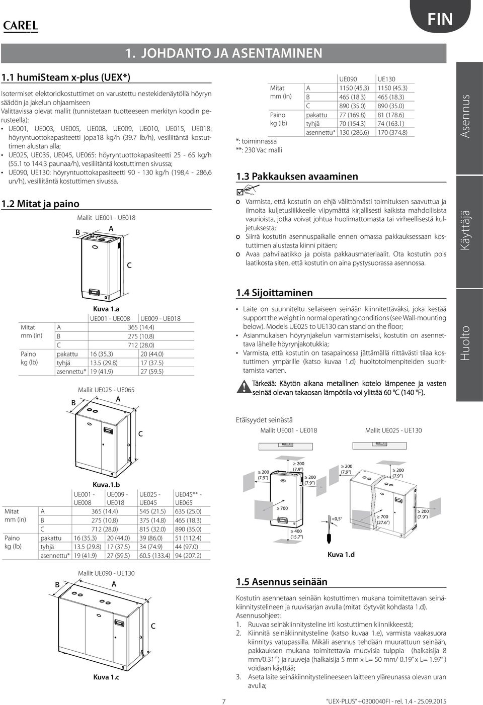 perusteella): UE00, UE00, UE005, UE008, UE009, UE00, UE05, UE08: höyryntuottokapasiteetti jopa8 kg/h (9.
