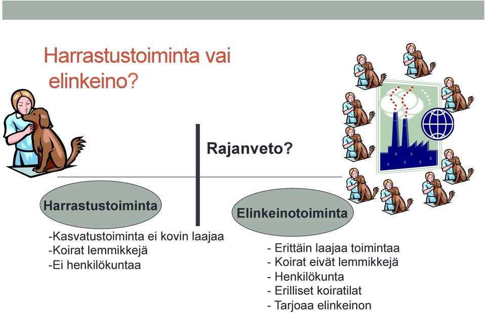 lemmikkejä - Ei henkilökuntaa Elinkeinotoiminta - Erittäin laajaa