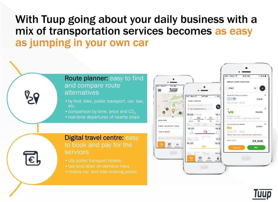 comparison by time, price and CO 2 real-time departures of nearby stops Digital travel centre: easy to book and pay for