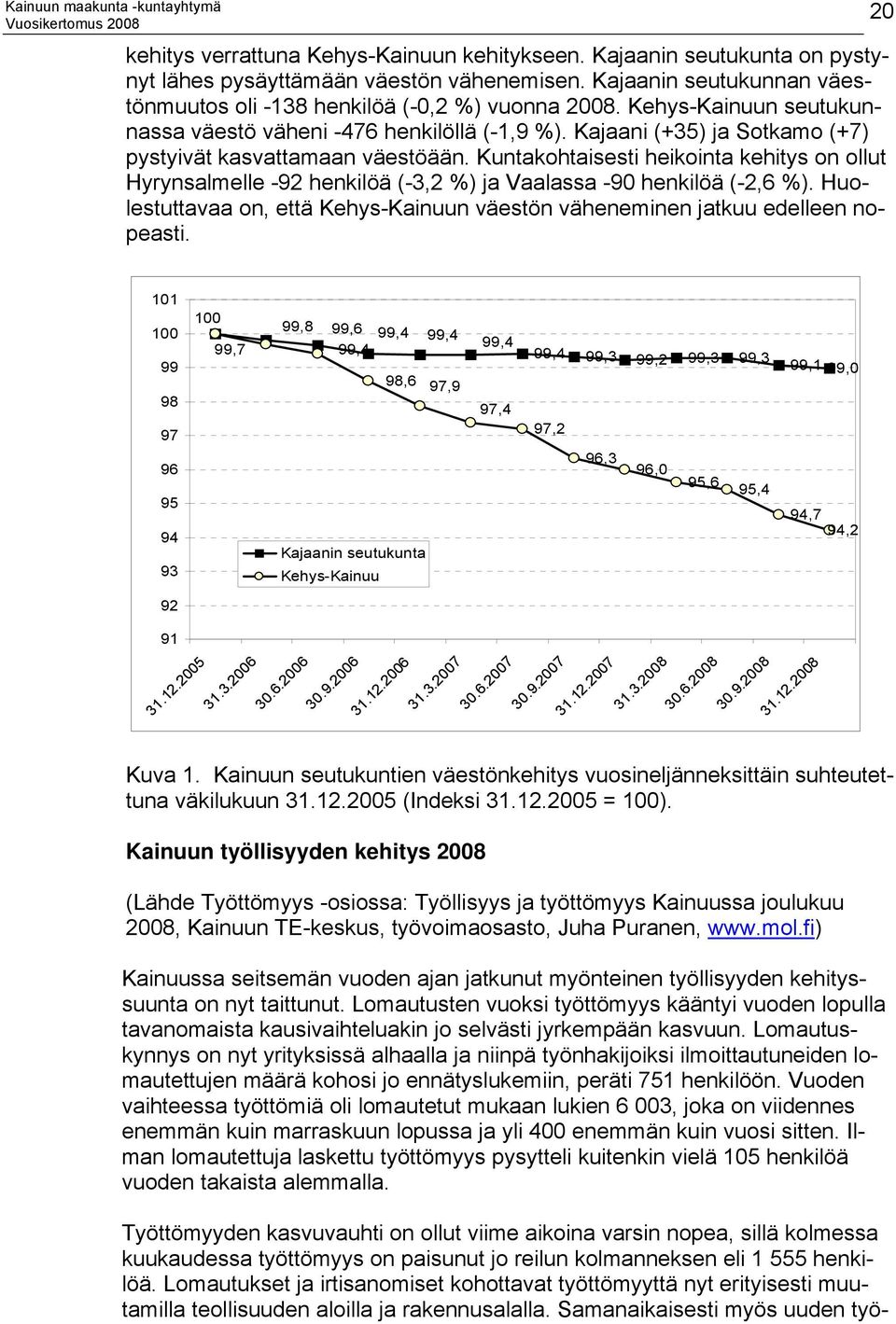 Kuntakohtaisesti heikointa kehitys on ollut Hyrynsalmelle -92 henkilöä (-3,2 %) ja Vaalassa -90 henkilöä (-2,6 %). Huolestuttavaa on, että Kehys-Kainuun väestön väheneminen jatkuu edelleen nopeasti.